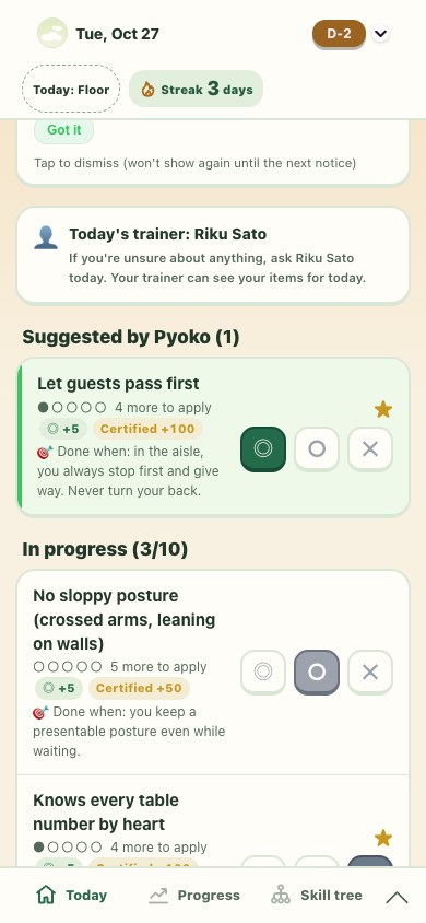 Hoppin Today screen where staff can mark their skills with ◎, ○, or ×