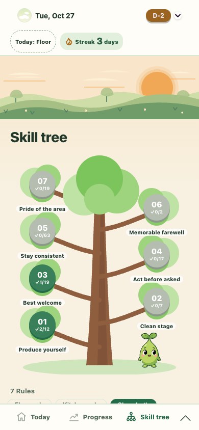 Hoppin skill tree showing seven pillars and Pyoko